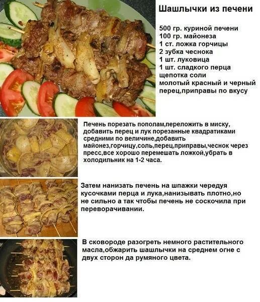 Куриная печень свойства