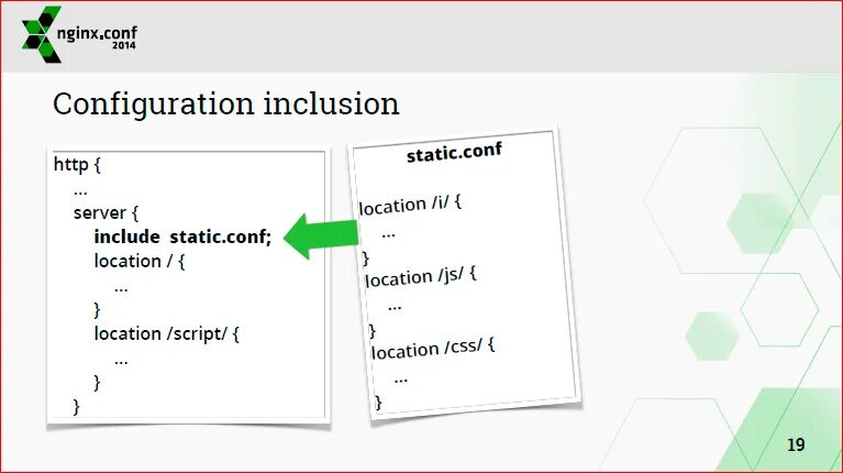 Конфигурирование nginx. Конфигурация nginx. Nginx config. Joomla в папку конфигурация nginx. Nginx configuration