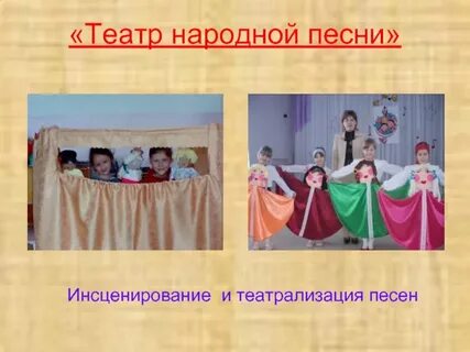 Названия народного театра