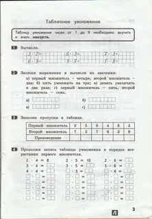 Тематическая работа 4 класс