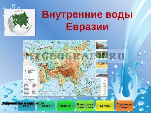 Внутренние воды материка Евразия. Евразии таблица внутренние воды материка. Внутренние воды Евразии карта. Основные объекты внутренних вод Евразии.