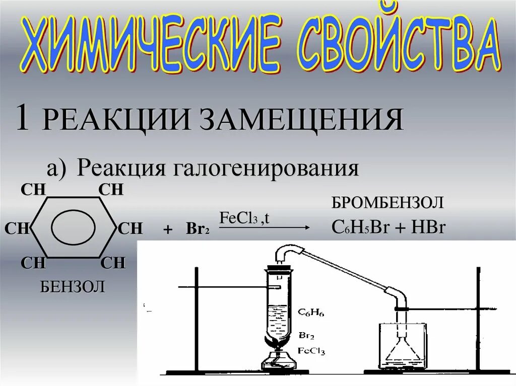 Реакция замещения br2. Реакции бромбензола. Бензол бромбензол. Бензол получение бромбензола. Бромбензол реакция.