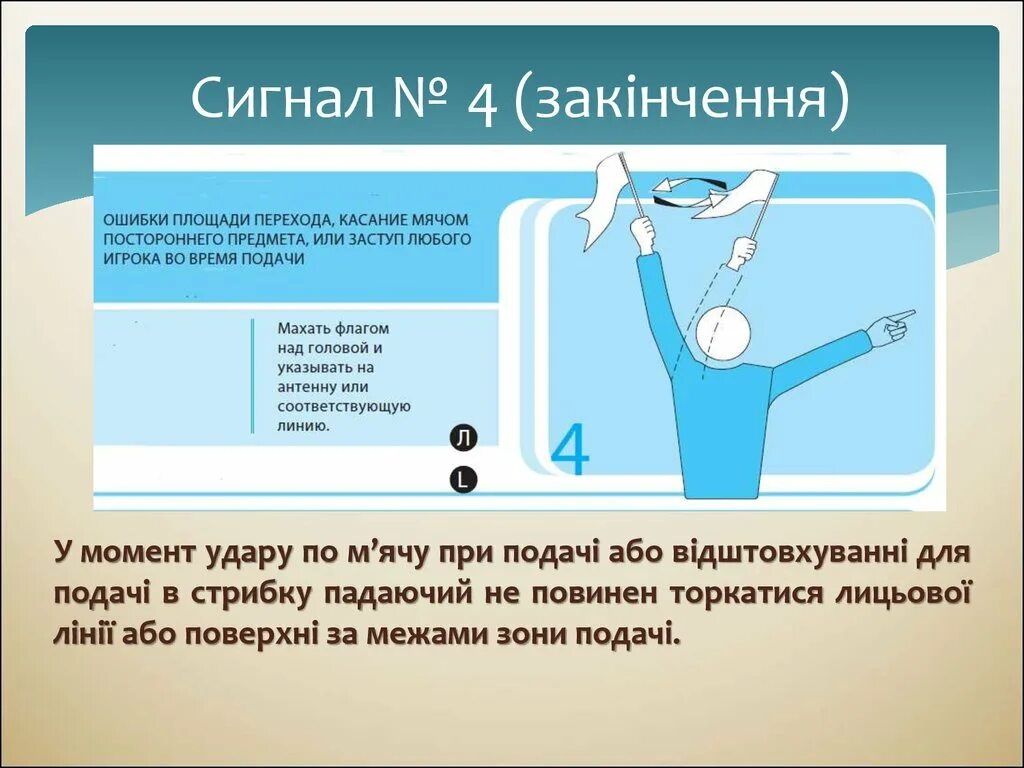 Сигналы в волейболе. Жесты боковых судей в волейболе. Заступ при подаче в волейболе жест. Жесты судьи в волейболе.