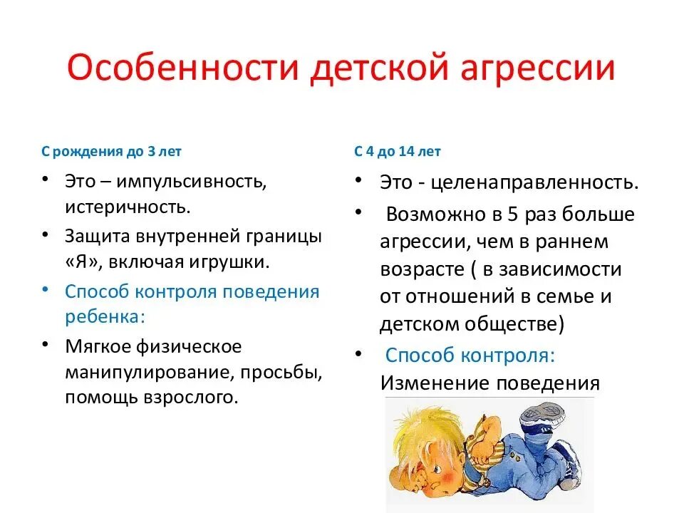 Характеристика поведения ребенка. Особенности агрессии у детей. Особенности агрессивного ребенка. Признаки детской агрессии.