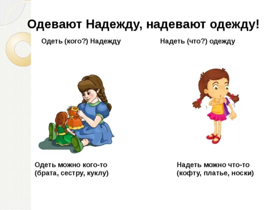 Ну одевать. Надеть одежду. Одеть надежду надеть. Одеть одежд унадеьб надеэду.