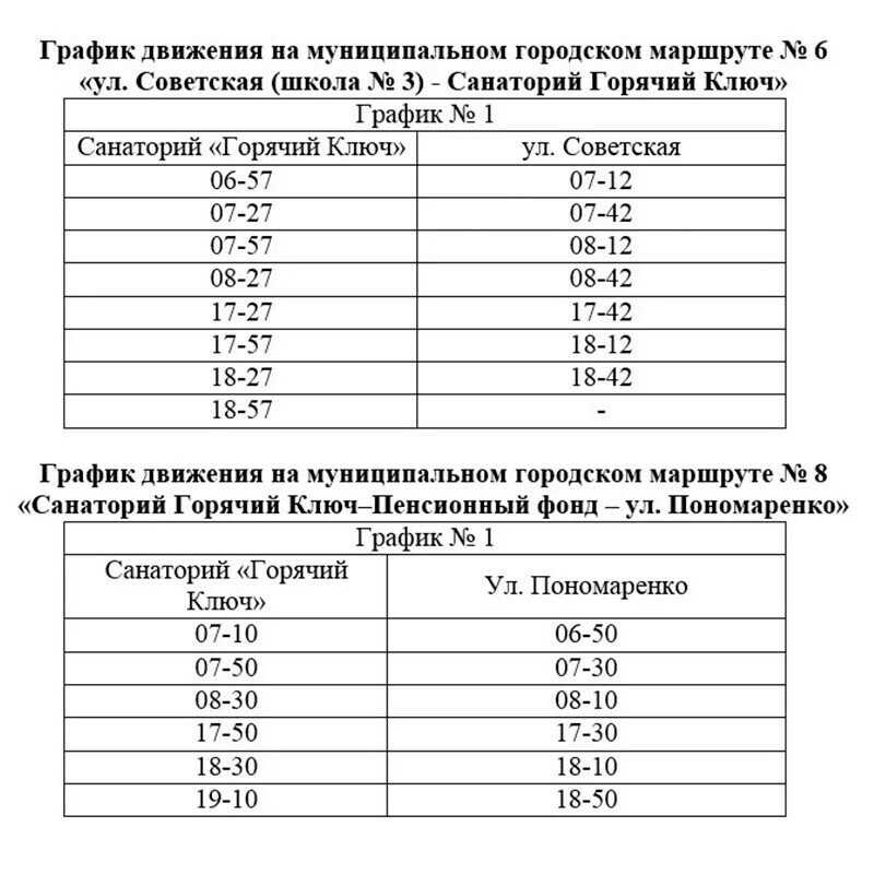 Расписание маршрутки ключи. Расписание автобусов муниципальных горячий ключ. Расписание автобусов горячий ключ. Расписание автобусов горячий ключ Саратовская. Расписание автобуса 115 горячий ключ.