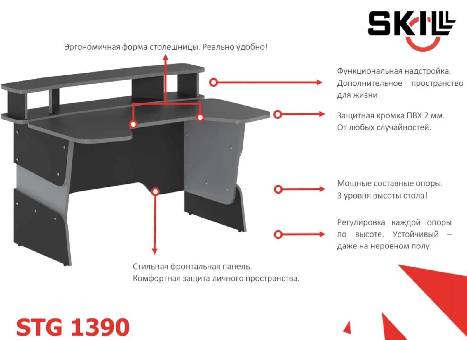 Компьютерный стол STG 1390. Стол Skyland STG 1390. Игровой стол Skyland skill STG 1390. Стол Skyland skill STG.