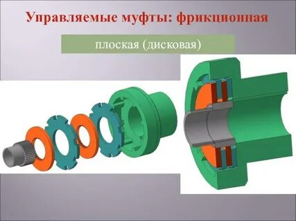 Фрикционное соединение
