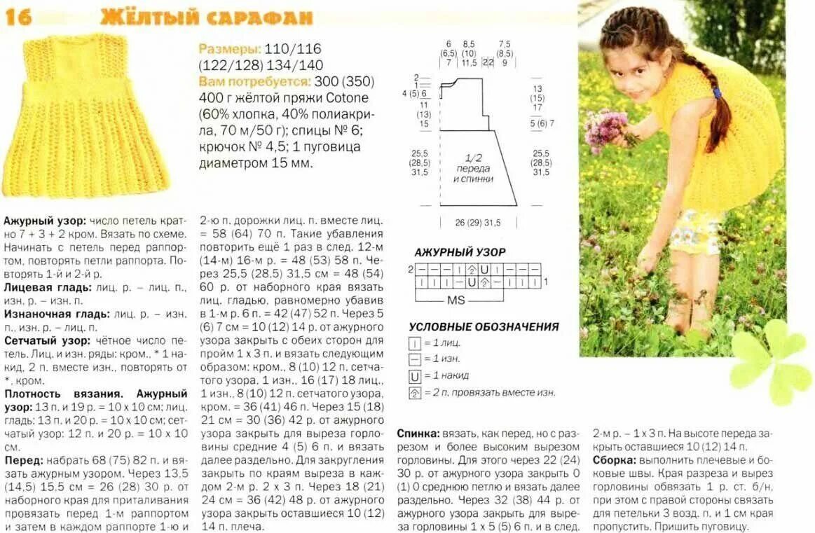 Схема вязаное платье спицами для девочки. Вязаные сарафаны для девочек 1-2 года спицами со схемами. платье для девочки спицами схема. сарафан для девочки спицами схемы. схема вязания сарафана для девочки.