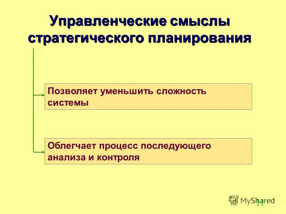 стратегия что означает. смысл стратегического. сущность планирования стратегическое планирование. стратегический план маркетинга. значение стратегическогоповна.