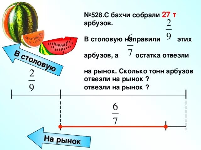 С бахчи собрали 27 тонн арбузов в столовую. 2/4 Арбуза это сколько. Дроби Арбуз. Задачи на дроби 6 класс.