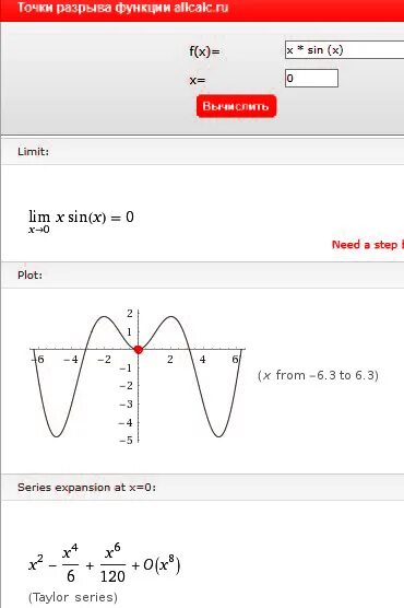 Калькулятор разрыва. Y sin x график с точками. Для функции y sinx/x точка x 0 является точкой. Y = sin x /x точка разрыва. Y sin x в точке x 0.