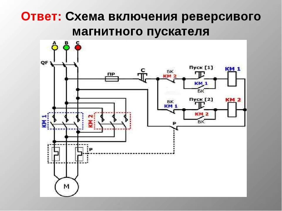 Кнопка пуск контакты. Подключить магнитный пускатель 220в схема подключения. Схема подключения двигателя через магнитный пускатель 220. Схема подключения электродвигателя через магнитный пускатель 220. Схема включения электромагнитного пускателя 220.