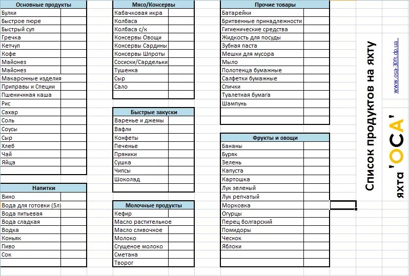 Покупки на месяц для семьи. Продукты список. Список продуктов. Список продуктов на месяц. Продукты на неделю список.