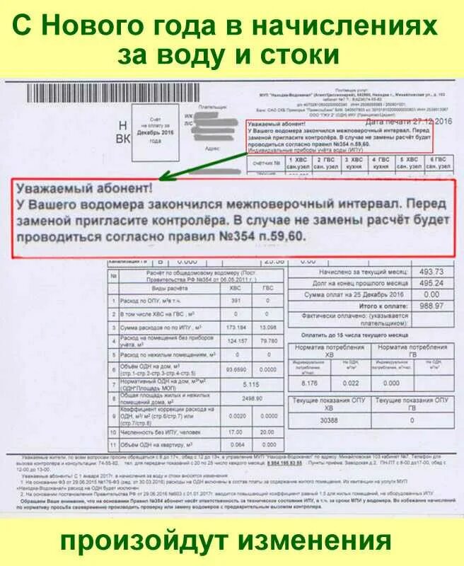 Как платить за воду в квартире. Квитанция за горячую воду. Квитанция за воду по счетчику. Как считать воду в квитанции. Квитанция за оплату воды по счетчику.