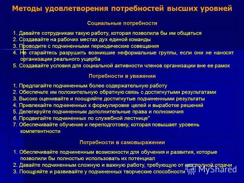 Социальные потребности способы удовлетворения. Социальный институт здравоохранения таблица. Соц институт здравоохранения. Как социальные институты удовлетворяют потребности.