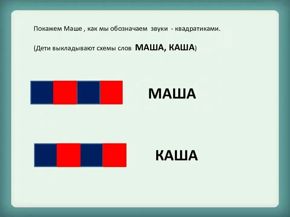 Звуковая схема аист слон сом. Звуковая схема. Схема звукового анализа для дошкольников. Схема слова. Схема слова 1 класс.