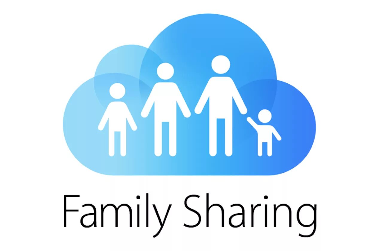 Link sharing group