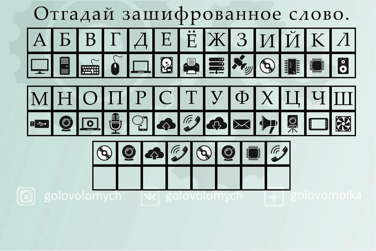 Отгадай секретное слово. Зашифрованные предложения. Знаки для шифровки. Зашифрованные символы. Головоломки зашифрованные предложения.