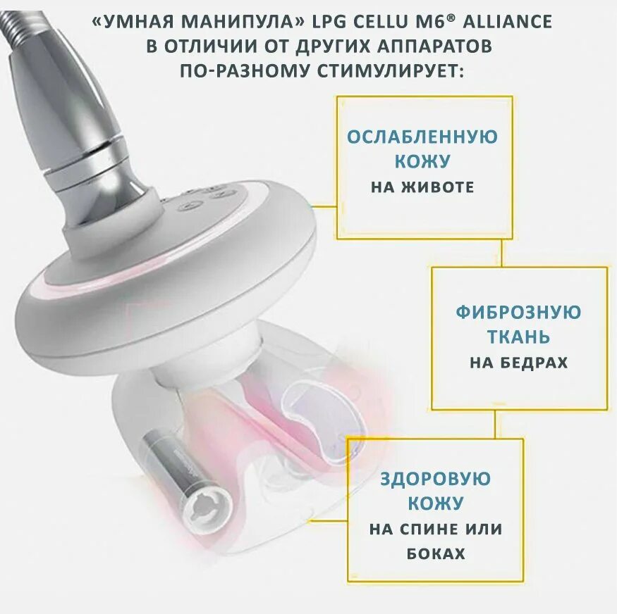 Манипула lpg. Манипулы lpg для лица.