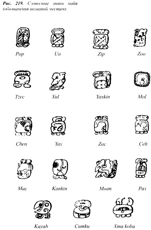 Иероглифическая письменность племени майя. Кода майя. Письменность индейцев майя кнорозов. Дешифровка письменности майя. Исследователь письменности майя.