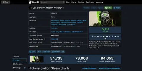 Steam одновременно играющие