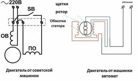 Схема двигателя стиральной машинки