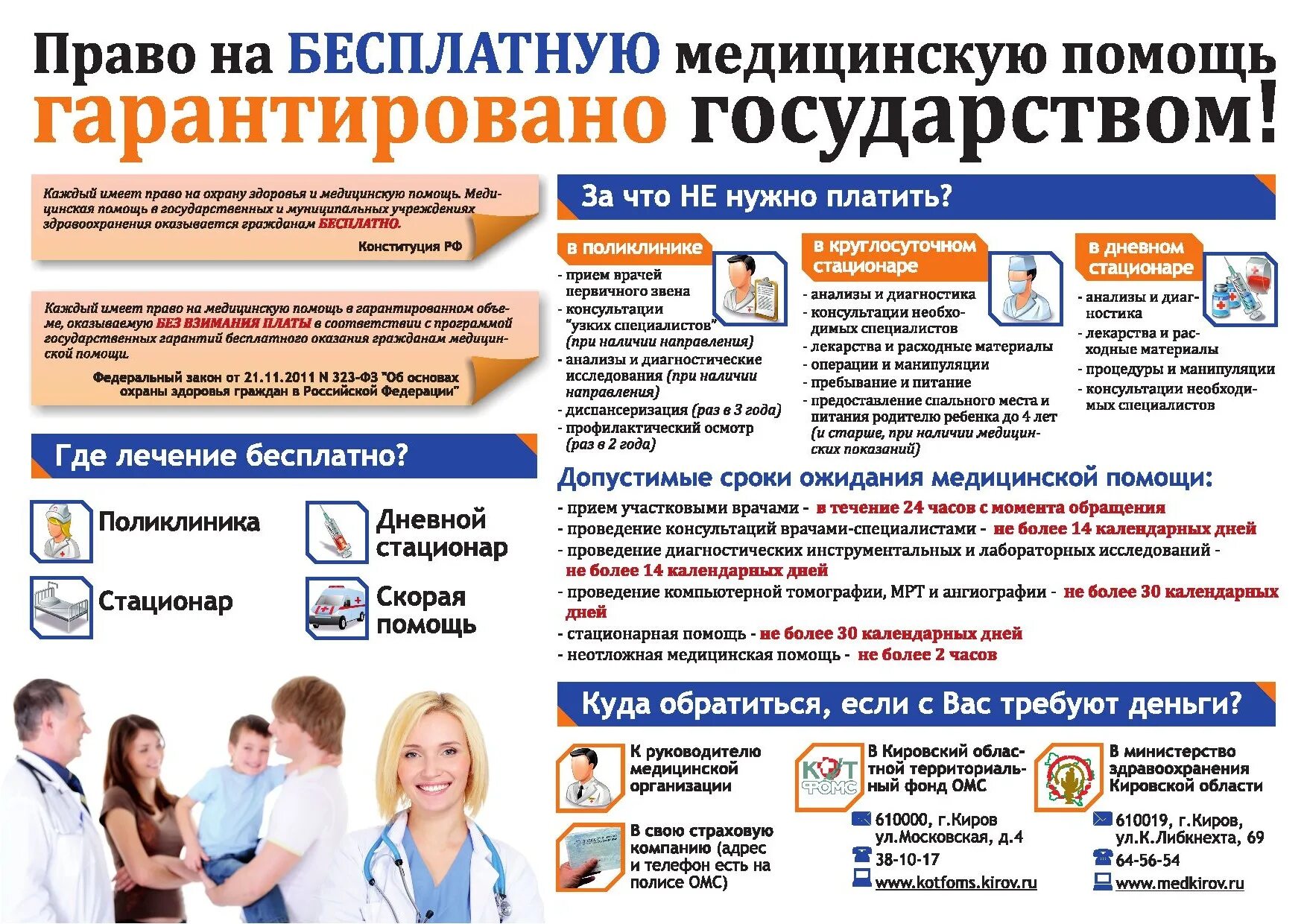 Окажу помощь в регистрации. Право на бесплатную медицинскую помощь. право на бесплатную медицинскую помощь гарантировано государством. получение медицинской помощи. пациент имеет право на оказание бесплатной медицинской помощи.