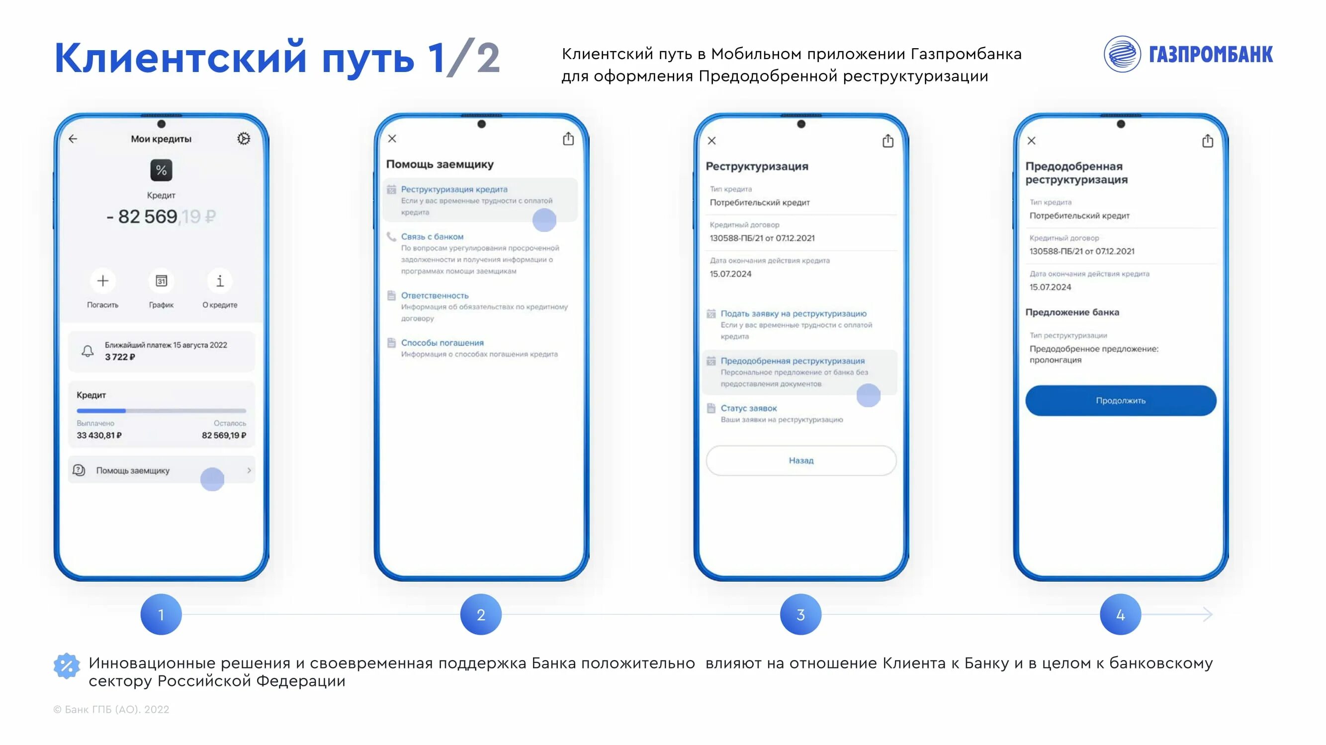 Как привязать номер телефона газпромбанк. Газпромбанк приложение. Газпромбанк карта в телефоне. ГПБ личный кабинет. Газпромбанк мобильное приложение банка.