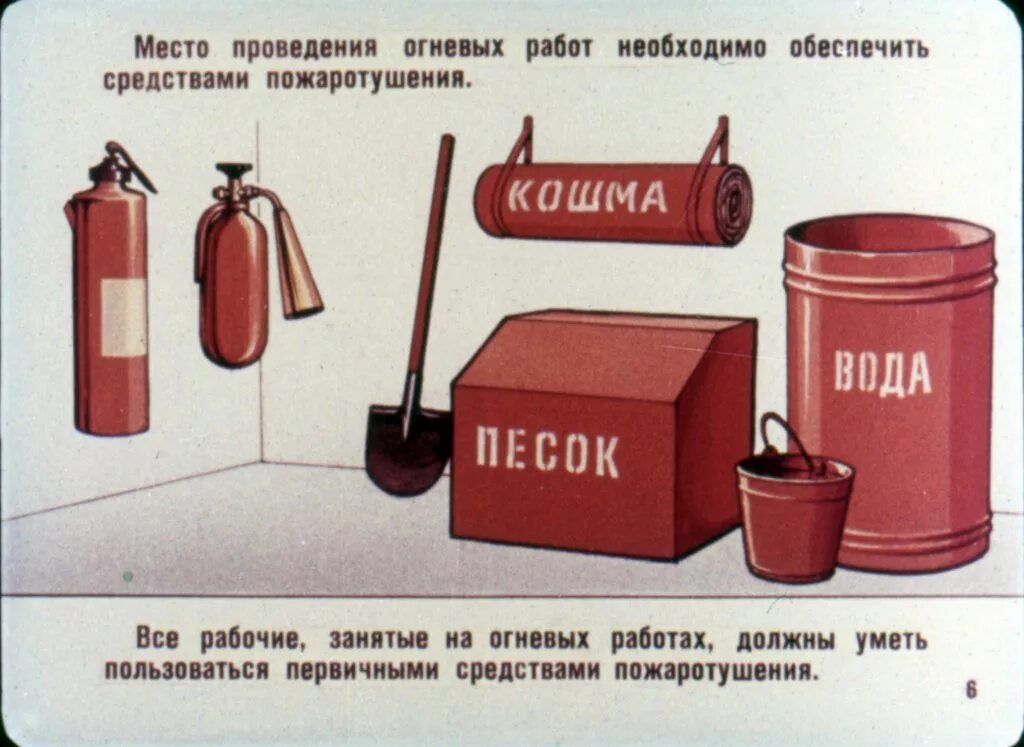 Очистить от горючих материалов в радиусе. Пожарная безопасность при огневых работах. Огневые работы средства пожаротушения. При проведении огневых работ. Требования при проведении огневых работ.