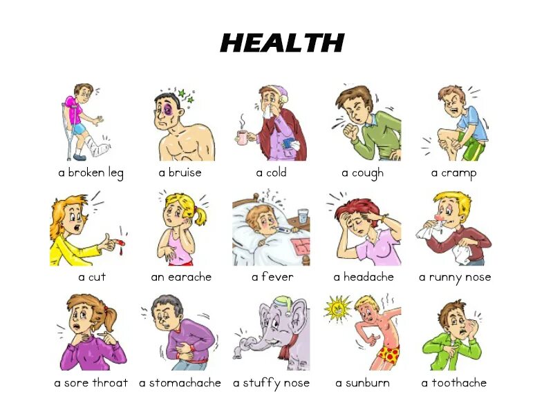 Страдать на английском. Болезни на английском языке. Illnesses карточки. Болезни на англ. Тема болезни на английском.