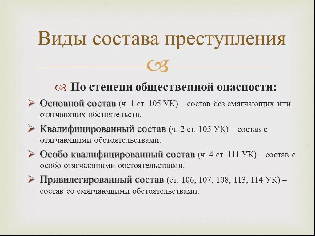 Основной и квалифицированный состав преступления. Виды составов преступления. Вид состава преступления по степени общественной опасности. Состав преступления по степени общественной опасности.