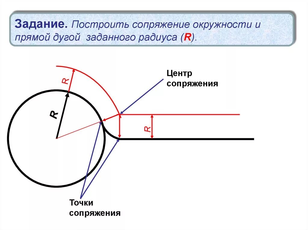 Как отменить сопряжение. Как отменить сопряжение