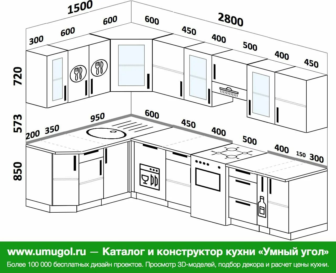 Кухни сколько