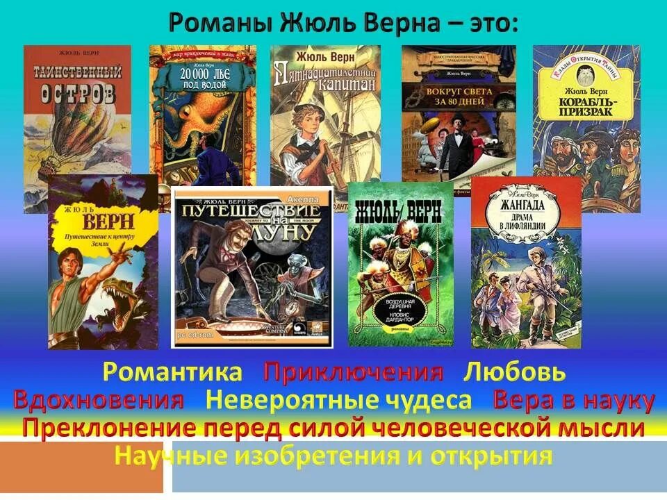 Приключенческий жанр в литературе 5 класс. Ж Верн произведения. Книги Жюль верна. Книги Жюль верна список. Жюль Верн Жюль Верн книга.