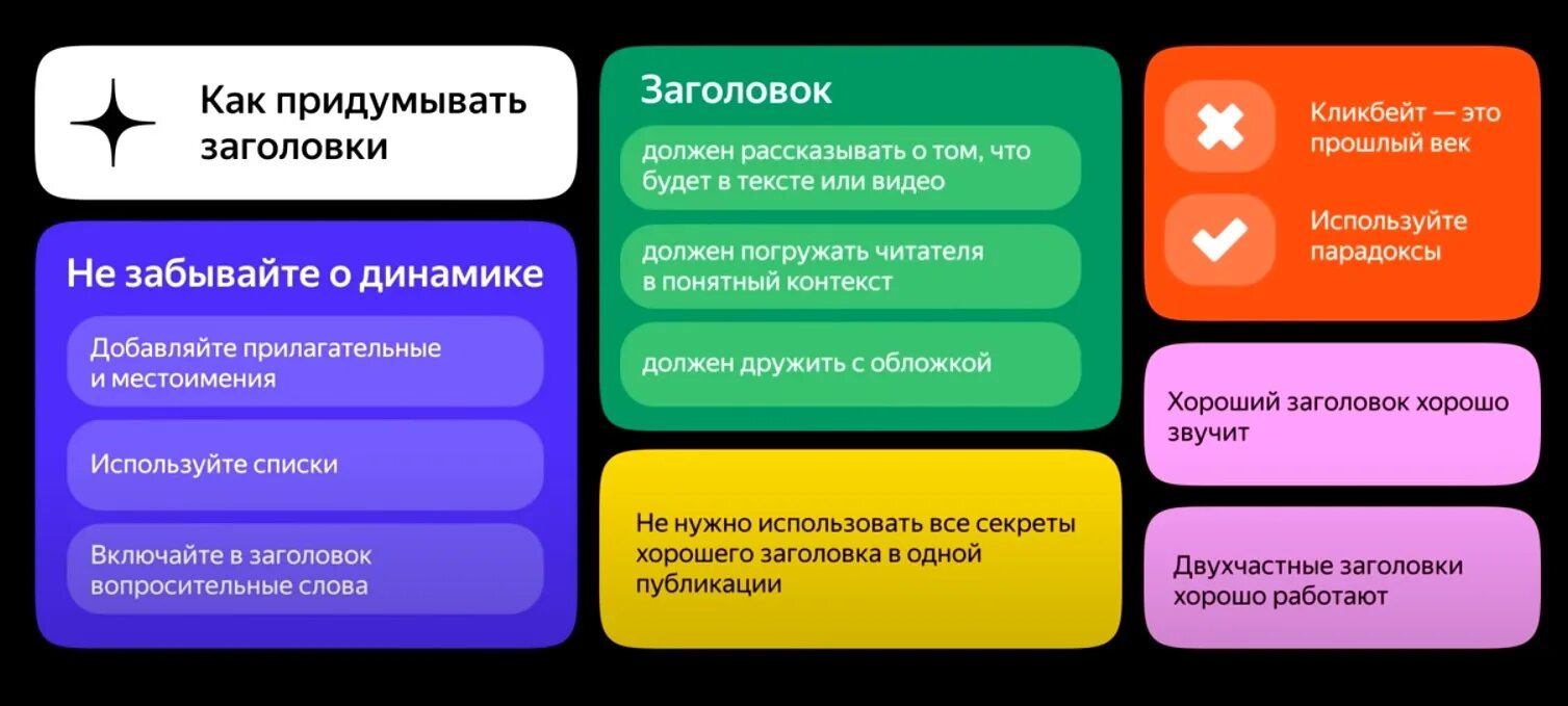 Интеллект придумать название. Как придумать название статьи. Придумать название проекта. Придумать Заголовок статью.