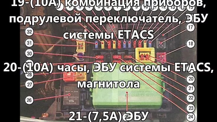 МИЦУБИСИ ЛАНСЕР 9, БЛОК ПРЕДОХРАНИТЕЛЕЙ МОТОРНОГО ОТСЕКА Map, Periodic table, Ma