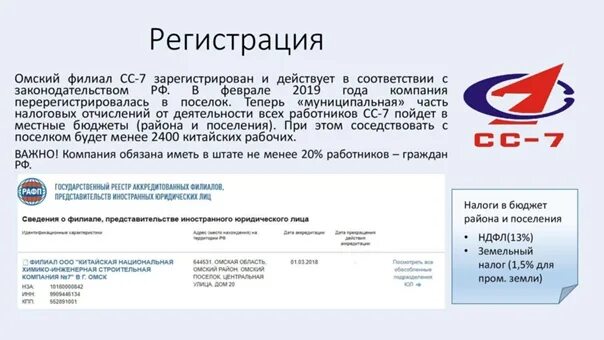 Китайская национальная химическая инженерная. Сс7 китайская строительная. Китайская Национальная химико-Инженерная строительная компания 7. Сс7 компания. Сс7 китайская строительная компания Москва.