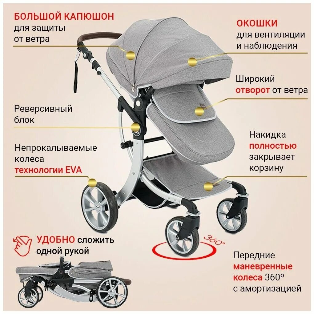 коляска 3 в 1 bibikids. вондоо 2в1 витон коляска фото. Rix kids коляски. коляска wisesonle 3в1. коляска wisesonle 2в1.