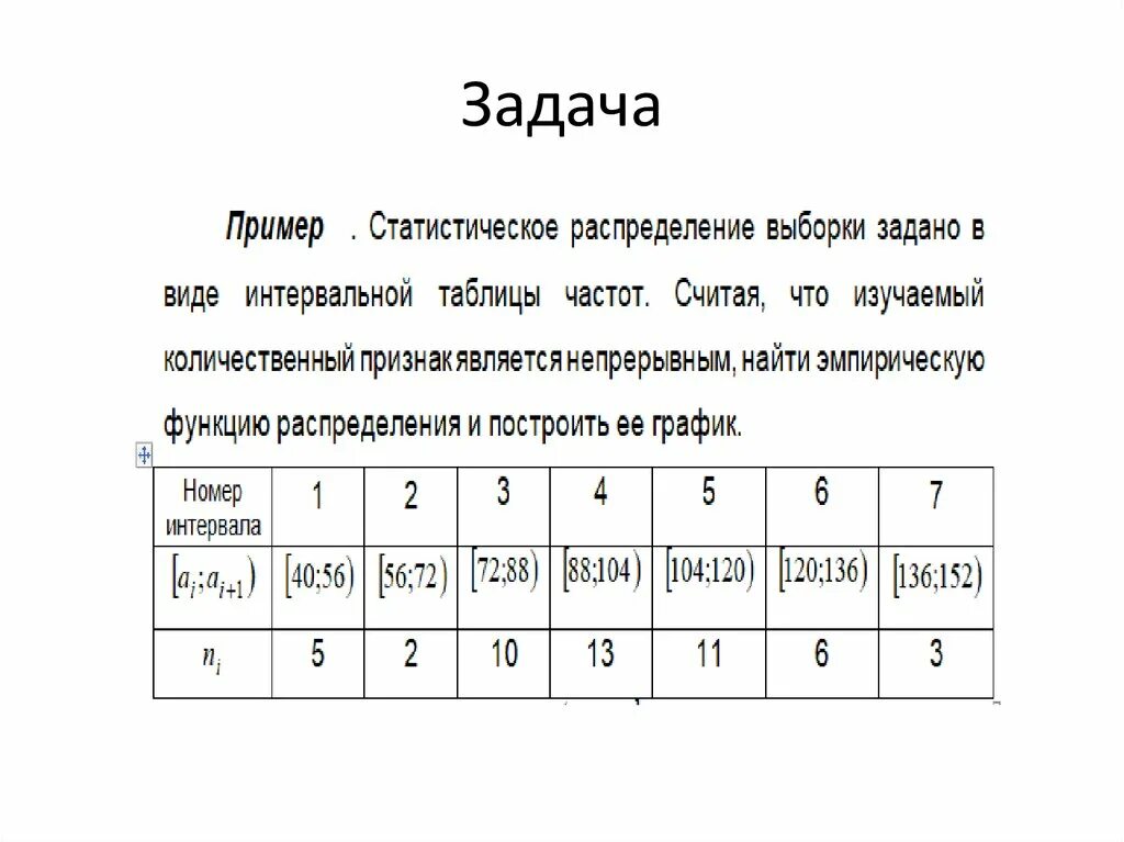 Таблица распределения частот выборки. Таблица распределения выборки. Таблица статистического распределения выборки. Таблица статического распределения выборки. Статистическое распределение выборки в статистике.