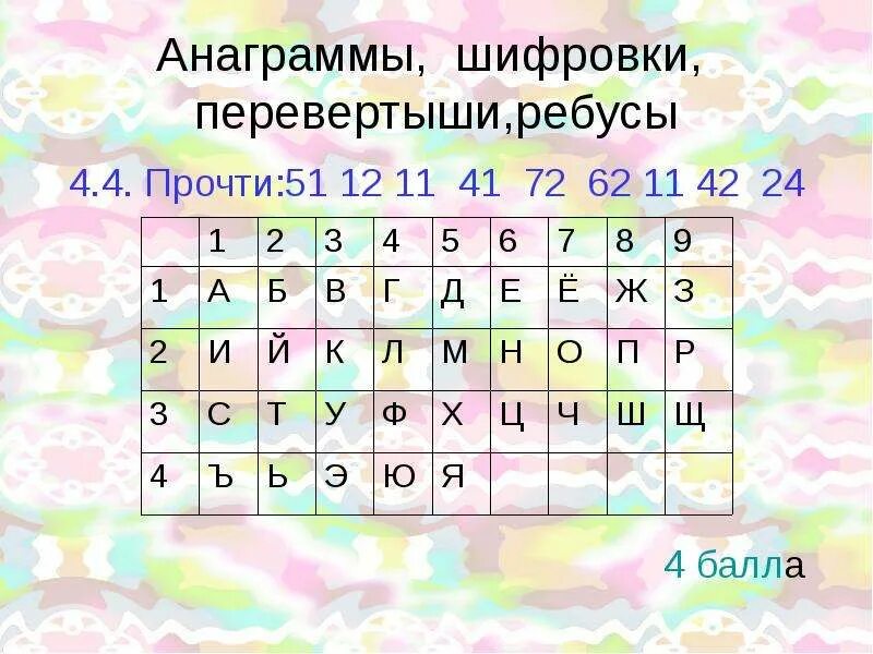Алгоритм анаграмма. Шифровка анаграмма. игра анаграмма. математические анаграммы. анаграммы для детей.