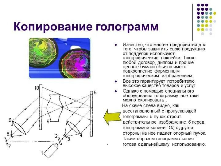 Получить голограмму