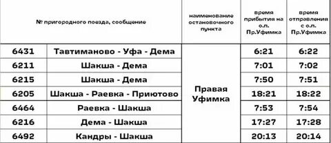 Расписание электрички ласточка красноуфимск екатеринбург на сегодня
