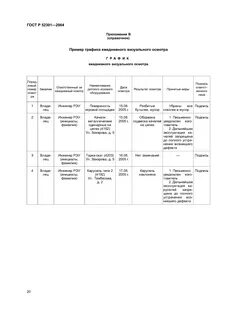 Акт осмотров оборудования детской площадки