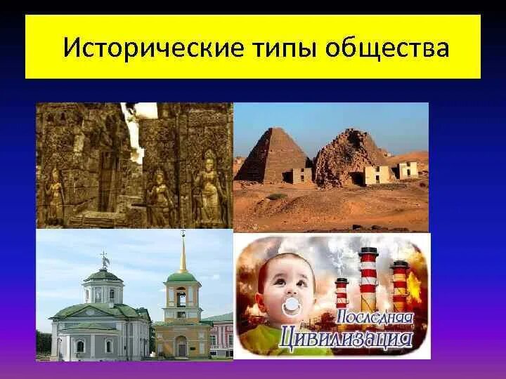 Исторические типы общностей. Исторические типы общества. Эсторические типы общество. Исторические типы сообществ. Слайд исторические типы обществ.