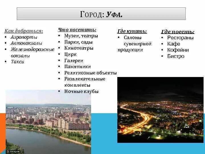 Функции Уфы. Функции города Уфа. Функции города Уфы в прошлом. Функции Уфы как города. Функции городов география