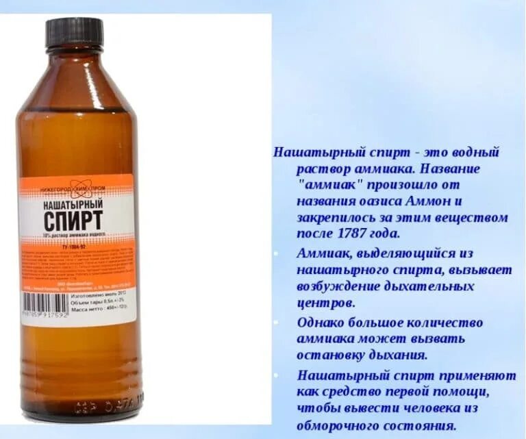 аммиачный водный раствор