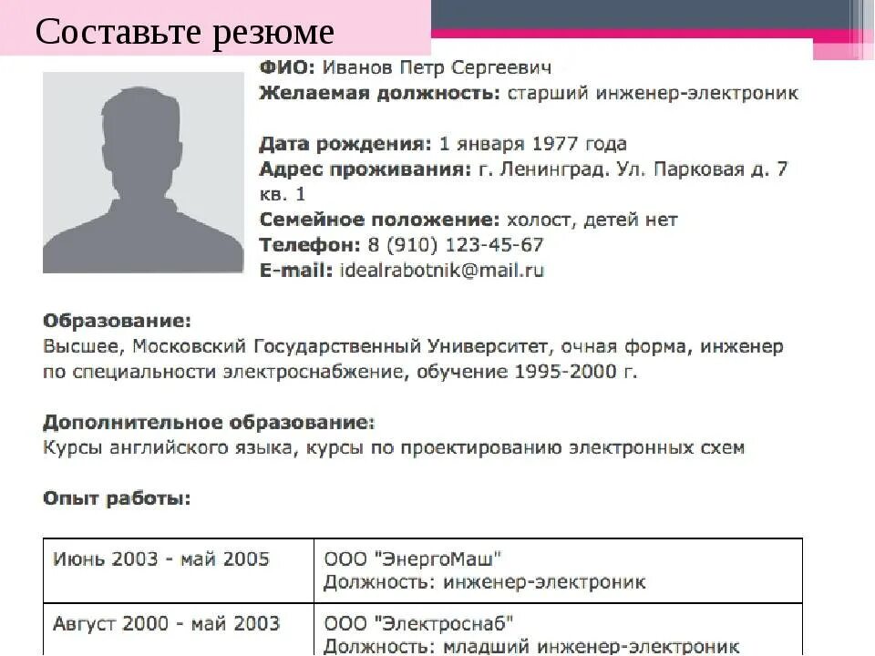 Примеры резюме для устройства на работу образец. Пример резюме при приеме на работу. Форма резюме при устройстве на работу. Пример резюме для приема на работу. Как грамотно составить резюме пример.