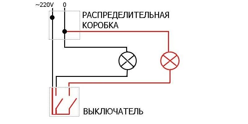 Подключение 2 выключателя и 2 лампочки. Схема подключения лампочки через 2 выключателя. схема подключения 2 клавишного выключателя. схема подключения лампочки через выключатель двухклавишный. схема подключения двухклавишного выключателя на 2 лампочки.
