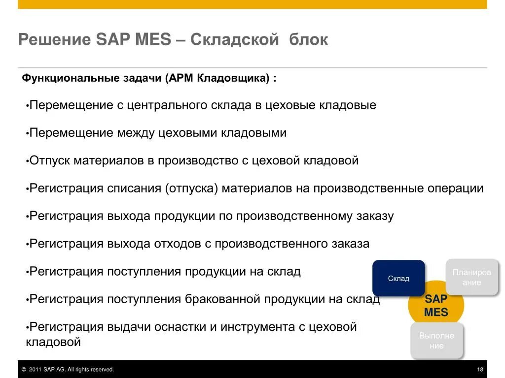Код функции кладовщик. Задачи кладовщика. задачи сотрудника склада. задачи кладовщика на складе. кладовщик задания.